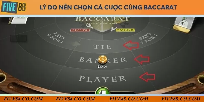 Chất lượng game bài Baccarat Five88 được đầu tư kỹ lưỡng