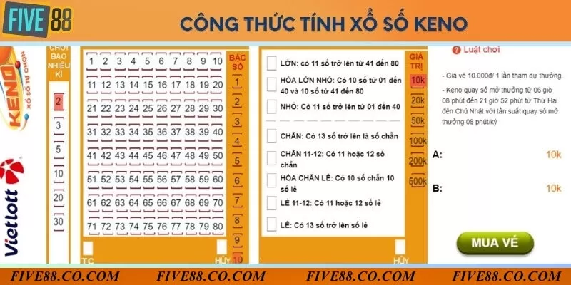 Công thức tính kết quả Keno dễ trúng