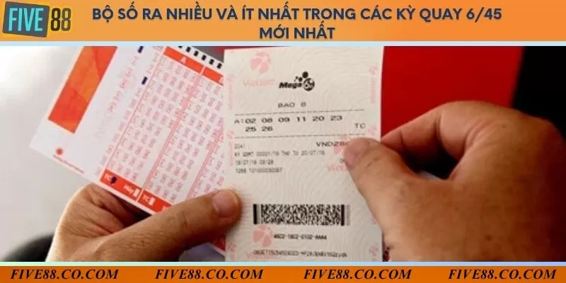 Tổng hợp những bộ số trong kỳ quay thưởng mới nhất