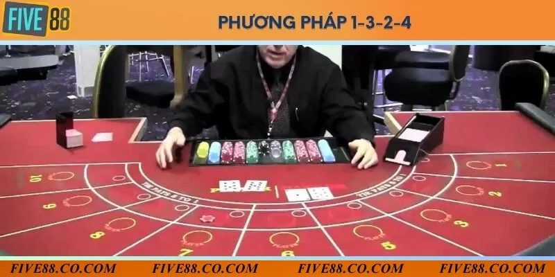 Phương pháp đánh theo nhịp 1-3-2-4