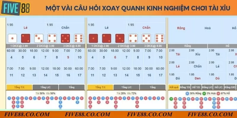 Nên áp dụng các kinh nghiệm chơi tài xỉu để tăng khả năng chiến thắng